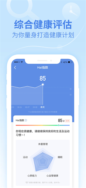 乐心健康app