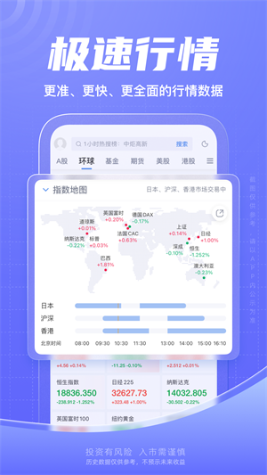 新浪财经app客户端