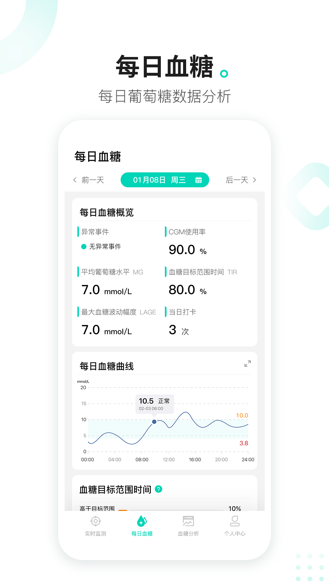 硅基动感