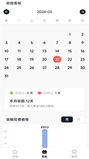 今日戒烟记录截图