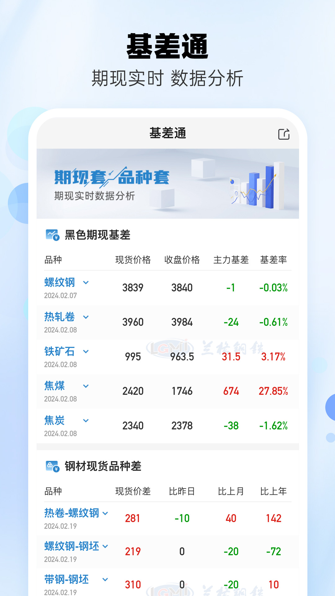 兰格钢铁网截图