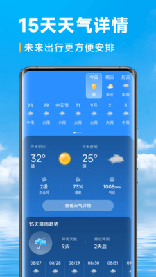 乐福天气预报