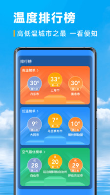 乐福天气预报