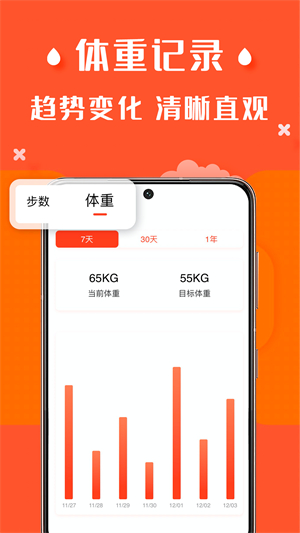 辣妈计划app